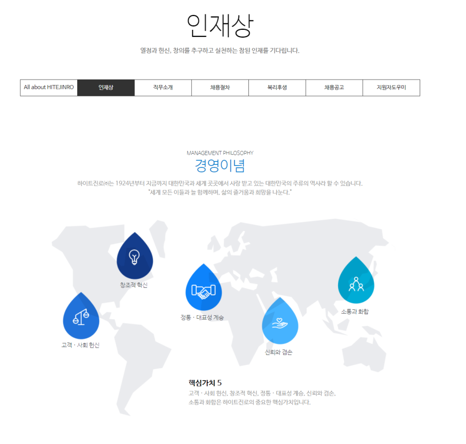 thumbnail 1771775359343 사람인 자기소개서첨삭 합격 사람인 자기소개서첨삭 작성