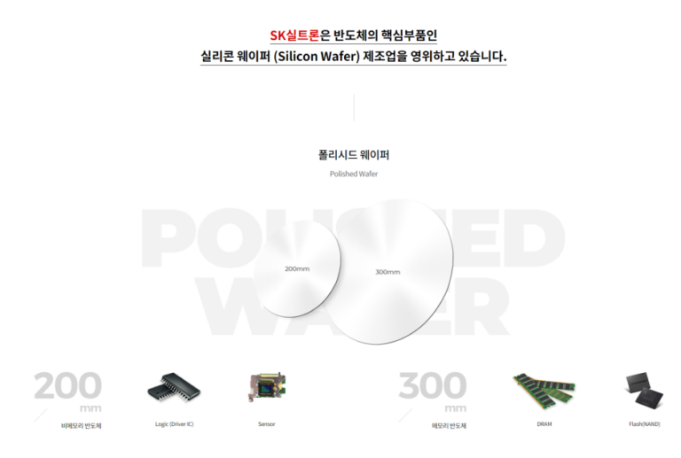 thumbnail 1774943329405 사람인 자기소개서첨삭 합격 사람인 자기소개서첨삭 작성