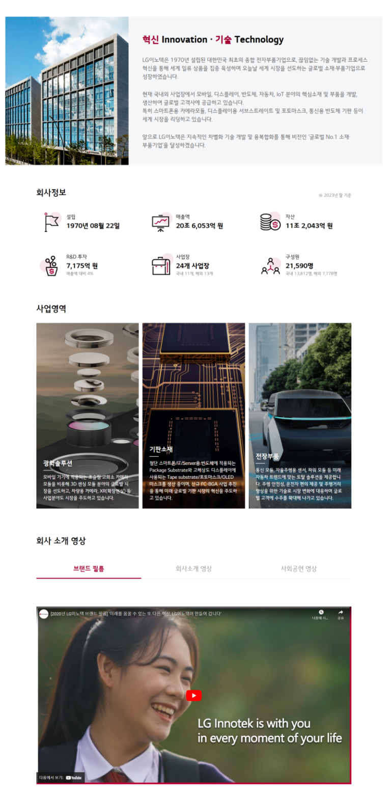 thumbnail 1784418543222 사람인 자기소개서첨삭 합격 사람인 자기소개서첨삭 작성
