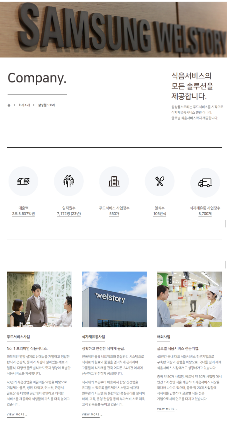 thumbnail 1785584940997 사람인 자기소개서첨삭 합격 사람인 자기소개서첨삭 작성